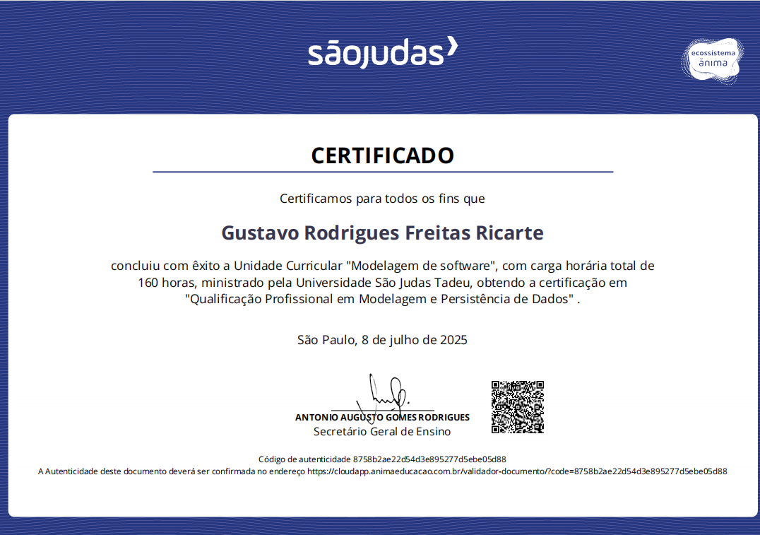 Modelagem de software